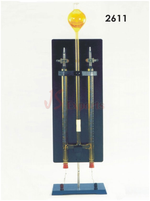 HOFFMANN VOLTAMETER